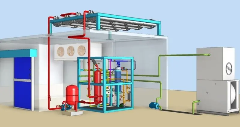 چیلر سردخانه (Cold Room Chiller) | راهکار مطمئن برای سردخانه‌ها