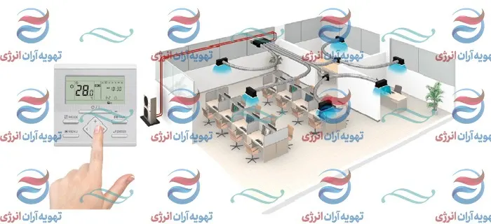 فروش داکت اسپلیت مستقیم از کارخانه