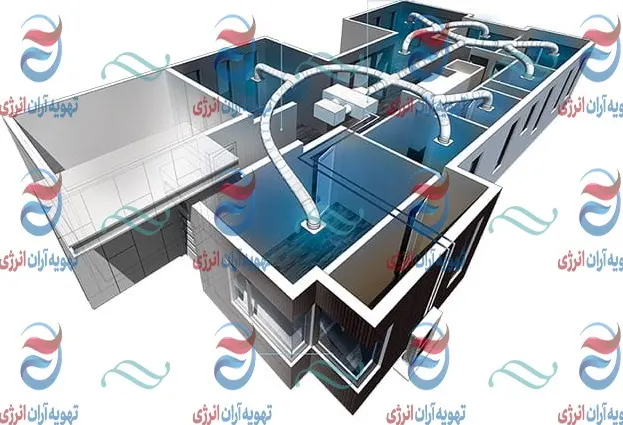 داکت اسپلیت | سیستم های تهویه مطبوع