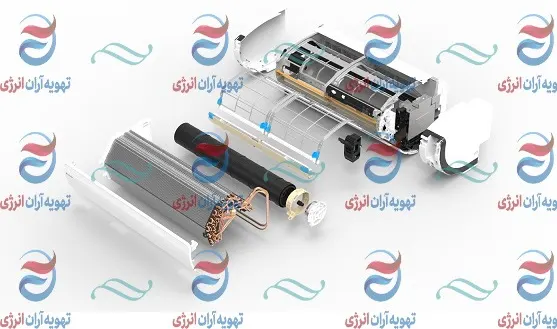 اسپلیت چیست | کولر گازی