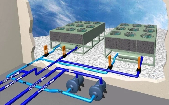 خرید مستقیم چیلر و فن کویل با ارزان‌ترین قیمت از کارخانه