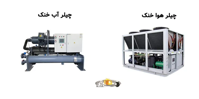 تفاوت چیلر هوا خنک و آب خنک | انواع چیلر
