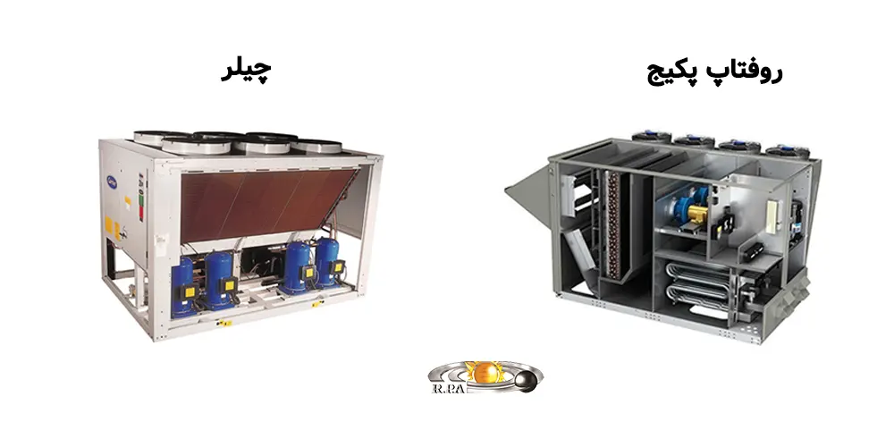 تفاوت روفتاپ پکیج و چیلر
