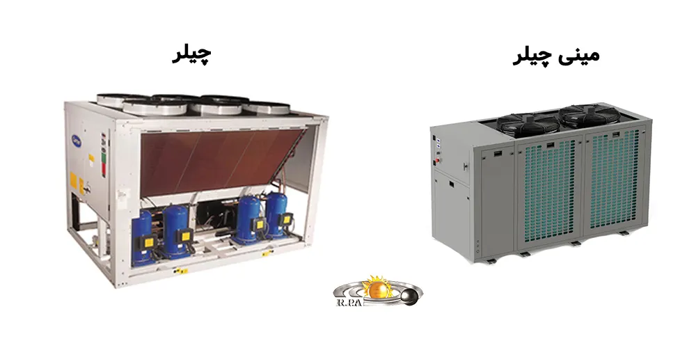 تفاوت چیلر و مینی چیلر