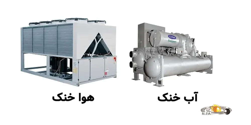 مقایسه چیلر آب خنک و هوا خنک
